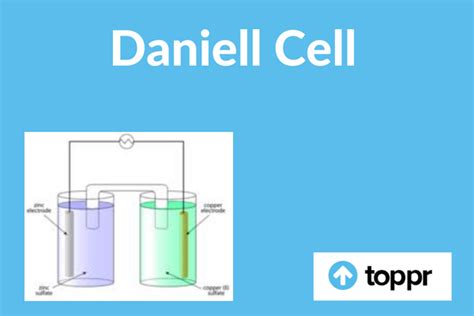 Daniell Cell: Definition, Chemical Reaction, Construction & Applications