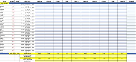 Nfl Confidence Pool Excel Spreadsheet with Template] Nfl Office Pool Pick 'em Stat Tracker ...