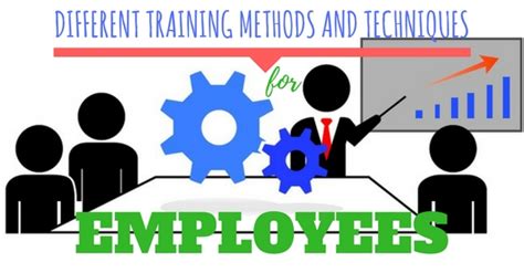 9 Different Training Methods and Techniques for Employees - WiseStep