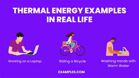 Thermal Energy - 40+ Examples, Formula, Types, Functions,