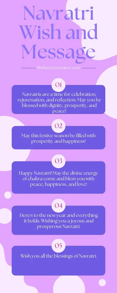 70 Navratri Wishes and Messages – Happy Navratri