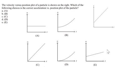 Finding acceleration from Velocity vs Position graph