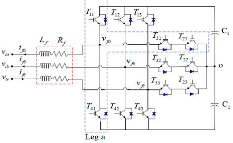 3-level T-type inverter. | Download Scientific Diagram