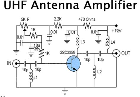 TV Antenna Booster | Tv antenna, Antenna, Fm antenna diy