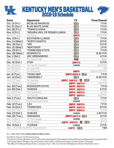 Kentucky Wildcats Basketball 2018-19 Schedule, Channels, Dates and ...