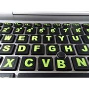 Keyboard Symbols