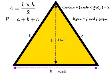 محیط ومساحت مثلث - ️ نکس