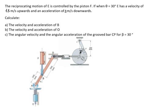 Solved The reciprocating motion of E is controlled by the | Chegg.com