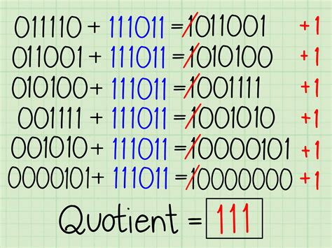 How to Divide Binary Numbers: 13 Steps (with Pictures) - wikiHow