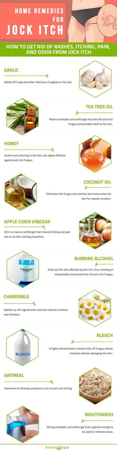 ️Top 10 Home Remedies for Jock Itch | HealthtoStyle