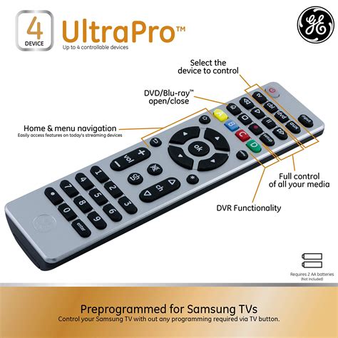 Vizio Tv Universal Remote Setup at Mary Roman blog