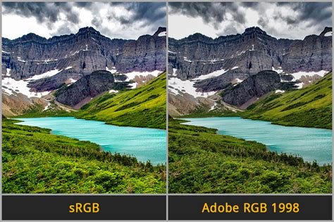 What Is SRGB And Is It Good For Photo Editing?