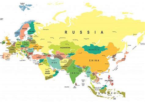 How Is The Border Between Europe And Asia Defined | CSS Times