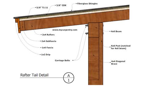 Patio Cover Plans - Build Your Patio Cover or Deck Cover