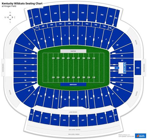 Uk Football Seating Chart