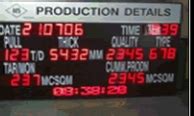 Production Led Sign Board at Best Price in Mumbai | Kams Enterprises