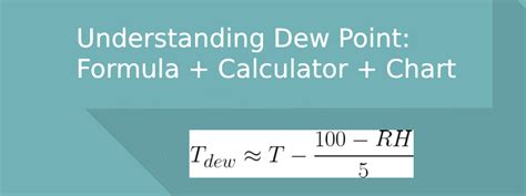 Dew Point Formula, Dew Point Temperature Chart (+ Calculator) - LearnMetrics