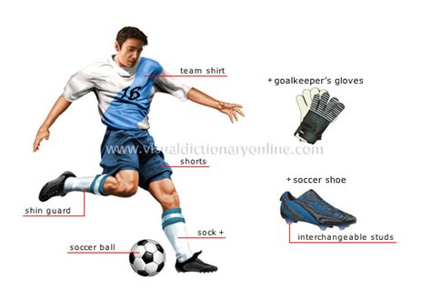 Law 4: The Player's Equipment - Understanding Soccer