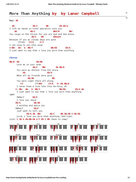 More Than Anything Keyboard chords by by Lamar Campbell - Worship Chords | PDF