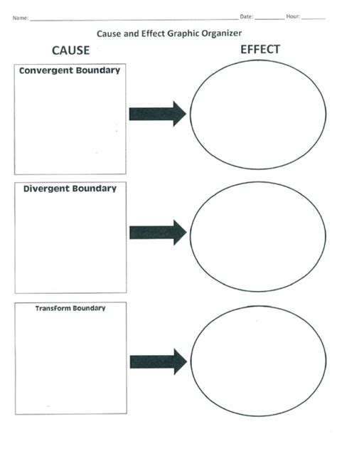 Cause & Effect Graphic Organizer printable pdf download