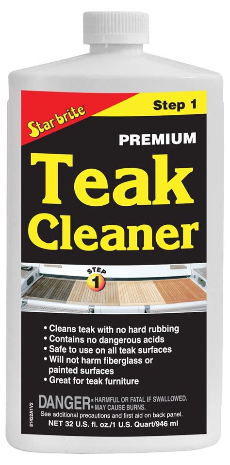 Best Teak Sealer. Outdoor Furniture Care Guide and Information - OutsideModern