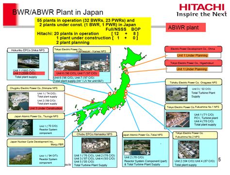 Hitachi “High Safety” Boiling Water Reactor (BWR) Design Overview ...