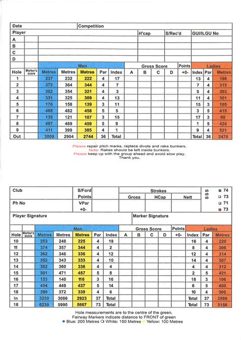 Scorecard - Balcarrick Golf Club