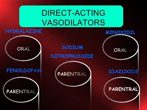 Vasodilators