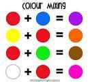 how to make brown paint - Google Search (With images) | Mixing paint colors, Color mixing chart ...