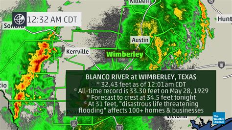 Blanco River: Blanco River at Wimberley, TX is expected to break an 86-year-old r...