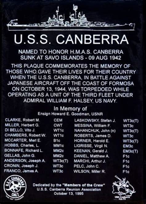 USS Canberra (CA-70) Crew Members | National Museum of the Pacific War