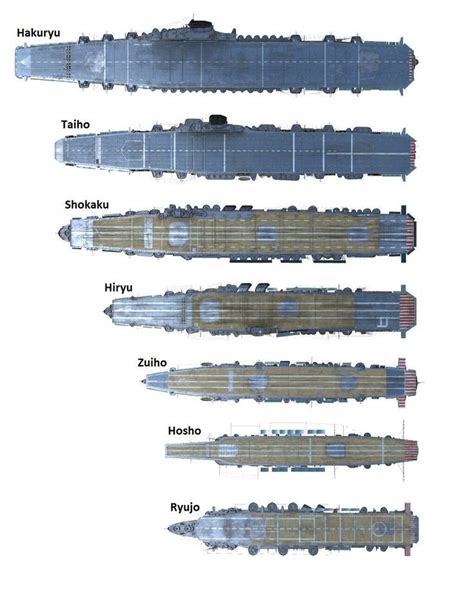 IJN aircraft carriers (flat-top) deck layout and sizes...(google.image) 09.2022 | World of ...