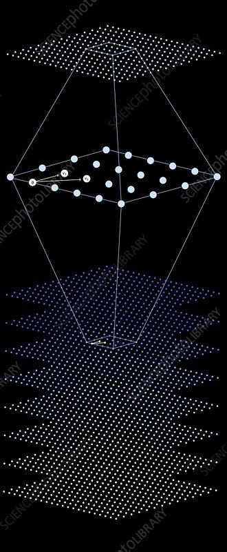 Lattice-based cryptography - Stock Image - C048/5612 - Science Photo Library