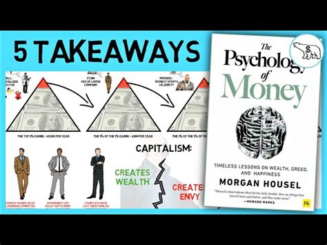 Video Summary: THE PSYCHOLOGY OF MONEY