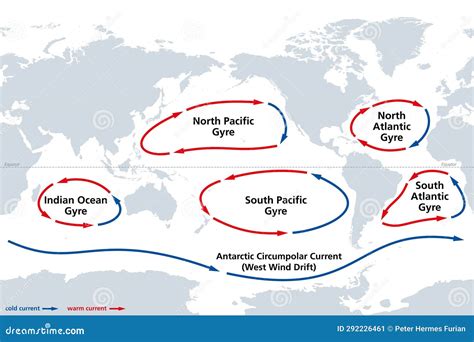 The Major Ocean Gyres, World Map of the Most Notable Ocean Gyres Stock ...