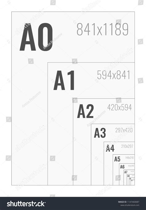 Paper Size Format Series A0 A10 Stock Vector (Royalty Free) 1147460087 | Shutterstock