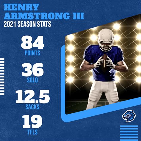 NFL Player Season Stats Template - Kickly