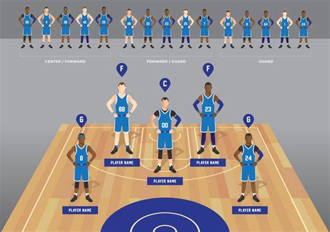 Basketball Team Roster and Bench wearing sport jersey for infographic purposes 19017869 Vector ...