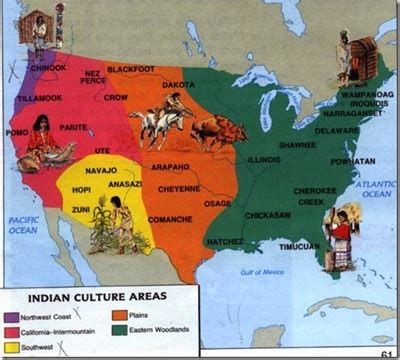 Native Americans - Plains Tribes History for Kids