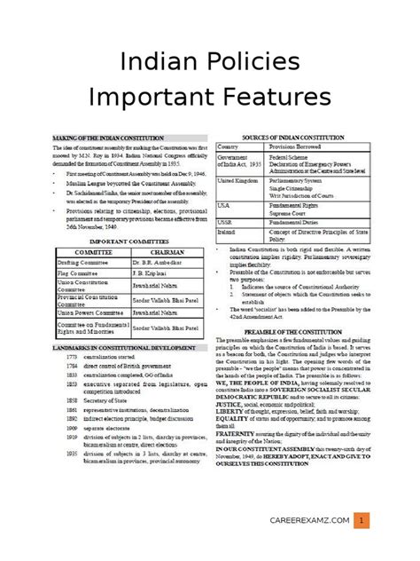 Indian Policies Important Features | PDF