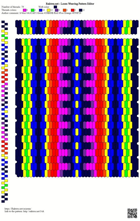 Inkle Loom Patterns Free - Pattern.rjuuc.edu.np