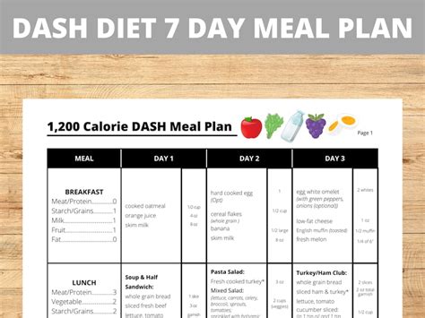 Printable DASH Diet 7-day Meal Plan, Dietary Approaches to Stop Hypertension DASH Meal Plan ...