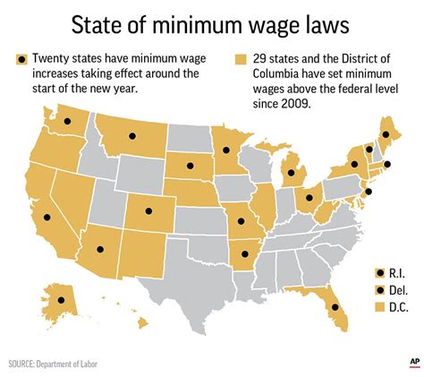 Prices rise as the minimum wage increases in several states | News ...