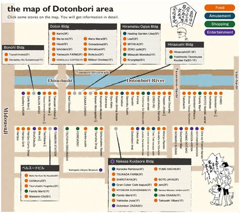 map of dotonbori area | Osaka, Japan itinerary, Osaka japan