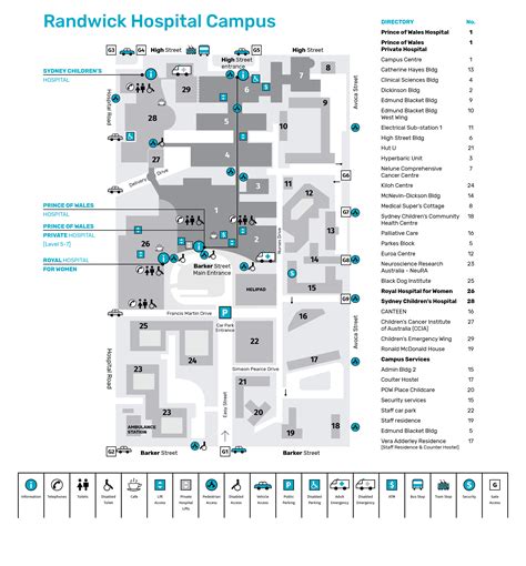 Princess Of Wales Hospital Map