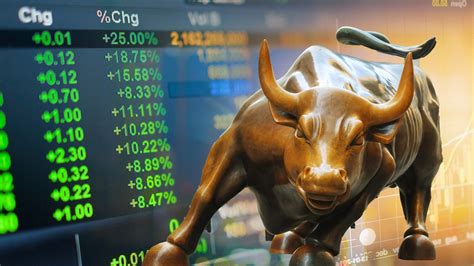 What is a bull market? | Fox Business