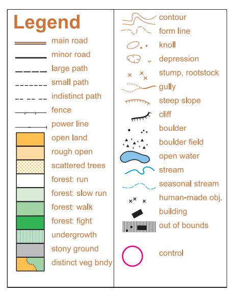 Beginner's Guide — Columbia River Orienteering Club