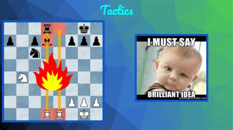 Tactics in Chess - Chess.com