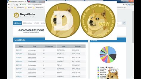 DogeChain กระเป๋า wallet สำหรับ Doge Coin - YouTube