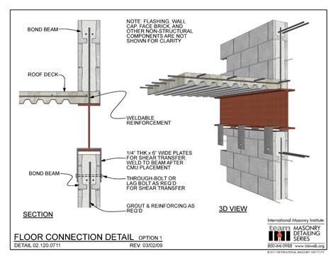 02.***.****: Floor Connection Detail - Option 1 | International Masonry Institute | Construction ...